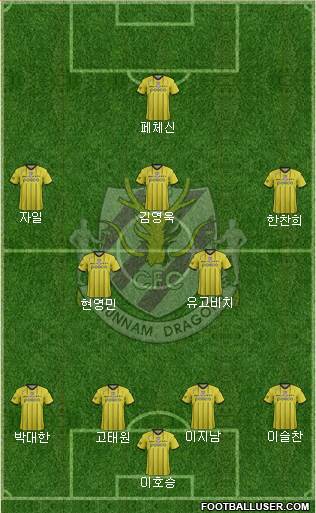 Chunnam Dragons Formation 2017
