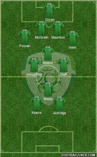 Ireland Formation 2017