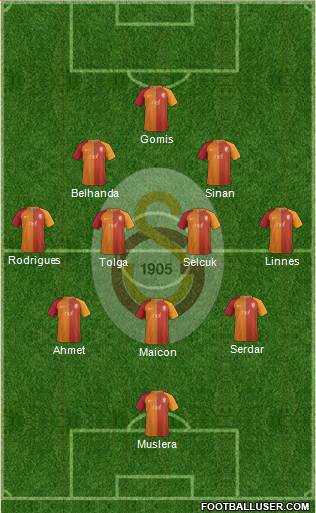 Galatasaray SK Formation 2017