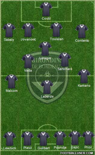 FC Girondins de Bordeaux Formation 2017