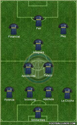 F.C. Internazionale Formation 2017