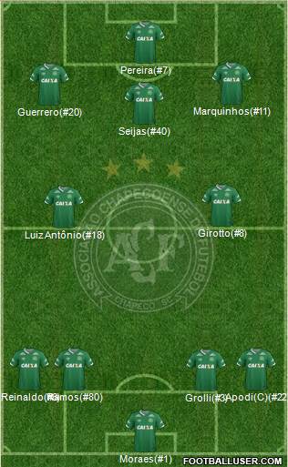 A Chapecoense F 4-2-3-1 football formation