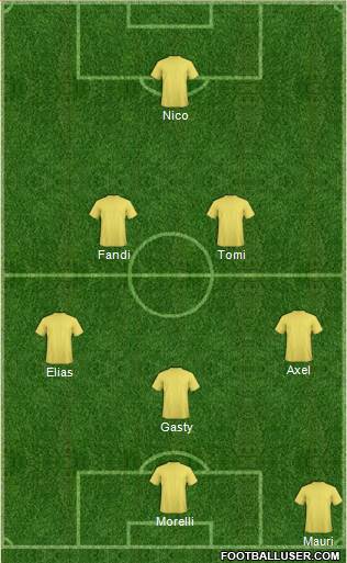 Championship Manager Team Formation 2017