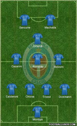 Novara Formation 2017