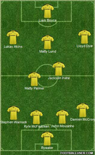 Burton Albion Formation 2017