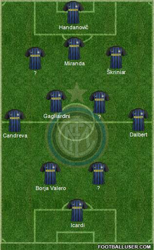 F.C. Internazionale Formation 2017