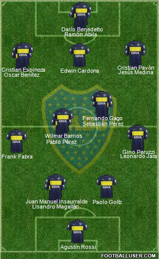 Boca Juniors Formation 2017
