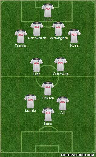 Tottenham Hotspur Formation 2017
