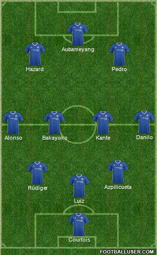 Chelsea Formation 2017