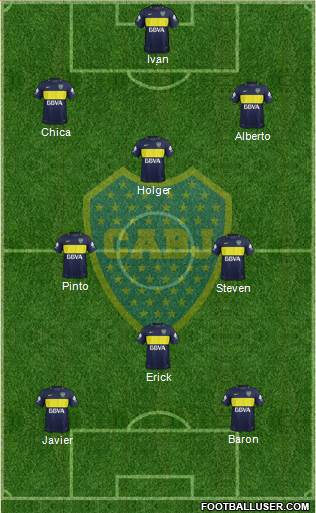 Boca Juniors Formation 2017