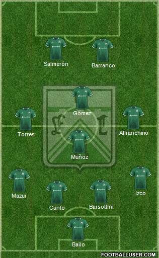 Ferro Carril Oeste Formation 2017