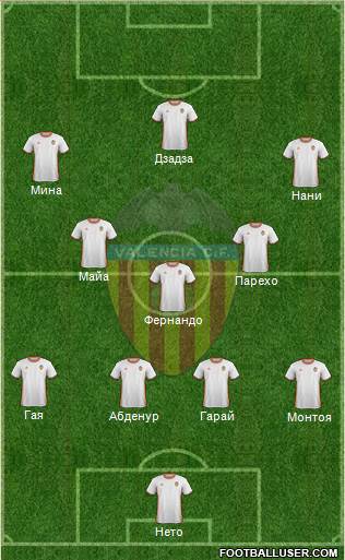 Valencia C.F., S.A.D. Formation 2017