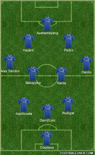 Chelsea Formation 2017