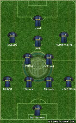 F.C. Internazionale Formation 2017