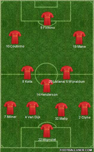 Liverpool Formation 2017
