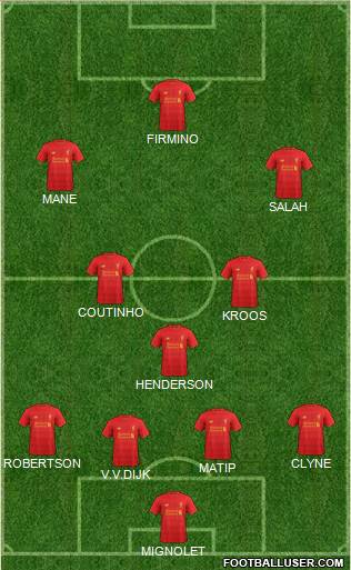 Liverpool Formation 2017