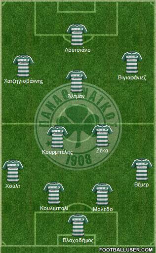 Panathinaikos AO Formation 2017