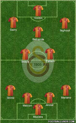 Galatasaray SK Formation 2017