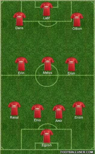 Manchester United Formation 2017