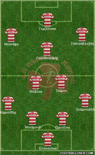 AO Platanias Formation 2017