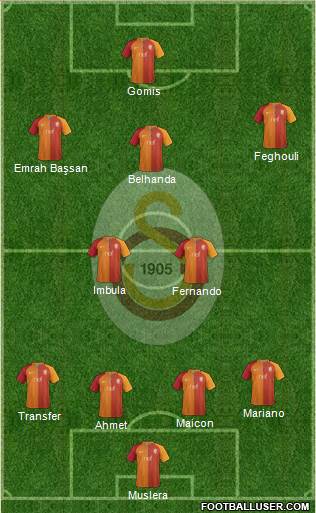 Galatasaray SK Formation 2017
