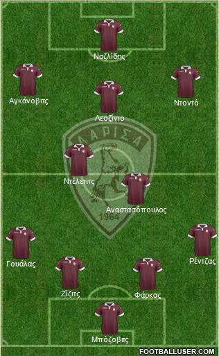 AE Larisa 1964 Formation 2017