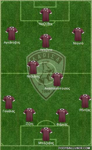 AE Larisa 1964 football formation