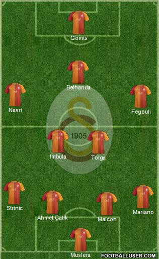 Galatasaray SK Formation 2017