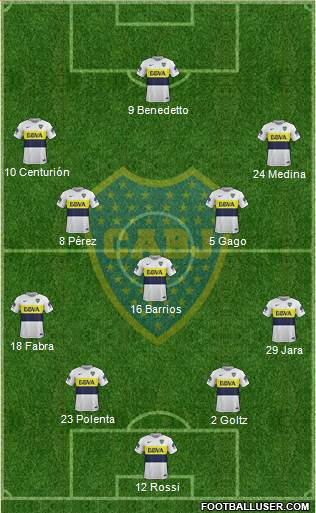Boca Juniors Formation 2017