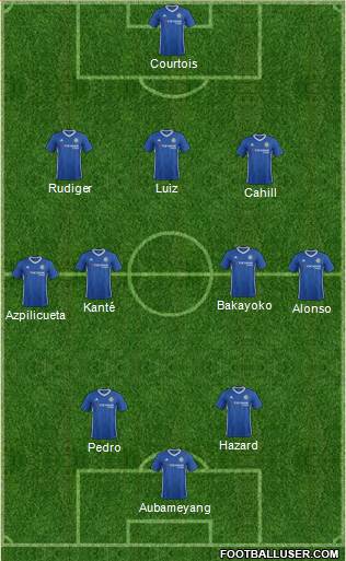 Chelsea Formation 2017