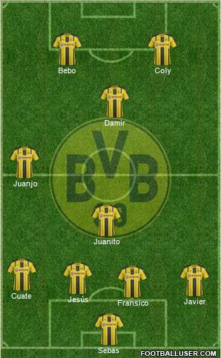 Borussia Dortmund Formation 2017
