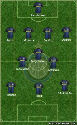 F.C. Internazionale Formation 2017