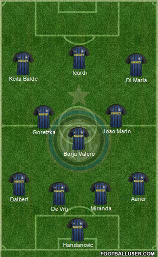 F.C. Internazionale Formation 2017