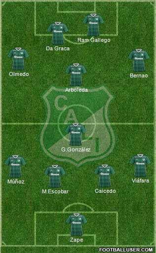 AC Deportivo Cali 4-1-3-2 football formation