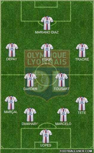 Olympique Lyonnais Formation 2017