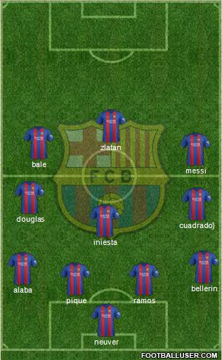 F.C. Barcelona Formation 2017