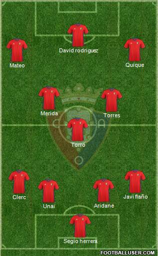 C. At. Osasuna Formation 2017
