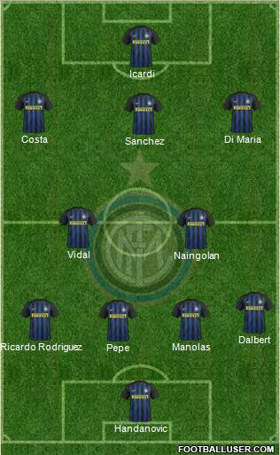 F.C. Internazionale Formation 2017