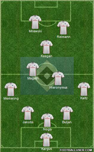 Hamburger SV 3-5-2 football formation