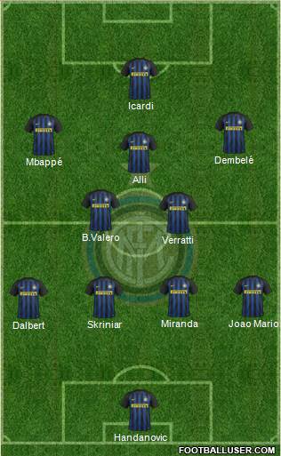 F.C. Internazionale Formation 2017