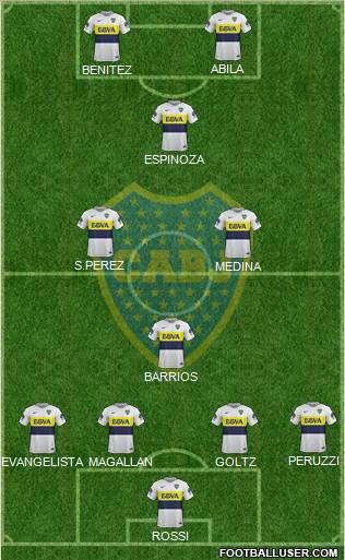 Boca Juniors Formation 2017