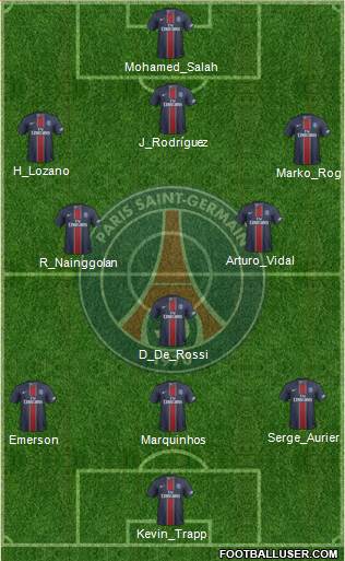 Paris Saint-Germain Formation 2017