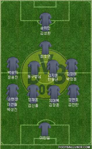 Borussia Dortmund Formation 2017
