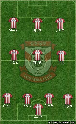 Gwangju Sangmu Bulsajo Formation 2017