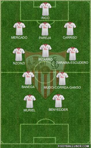 Sevilla F.C., S.A.D. Formation 2017