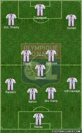 Olympique Lyonnais Formation 2017