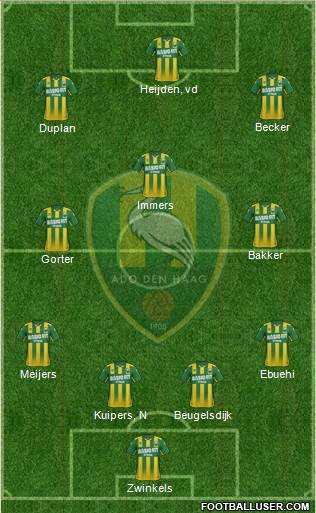 ADO Den Haag Formation 2017
