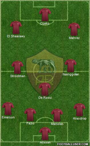 AS Roma Formation 2017
