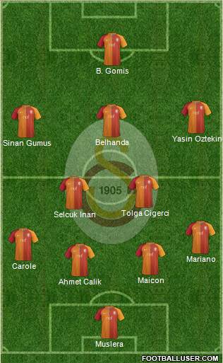 Galatasaray SK Formation 2017