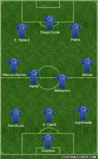 Chelsea Formation 2017
